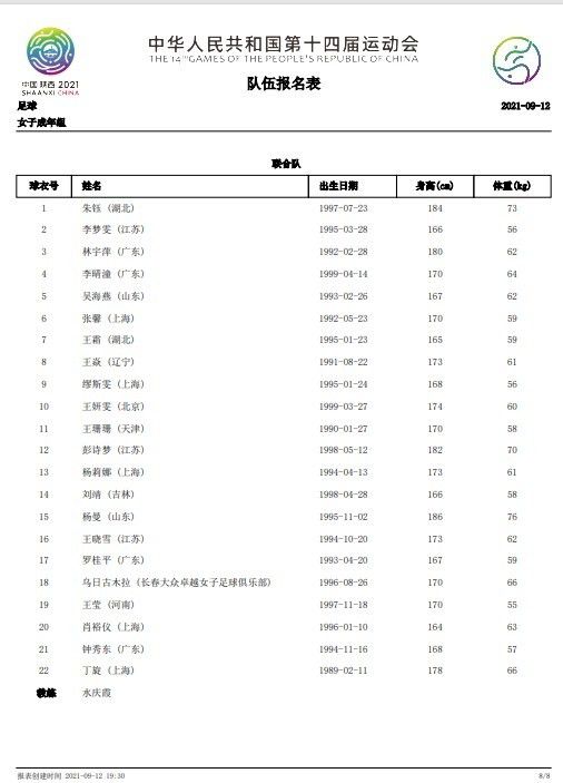 本场比赛罗马19岁青训小将皮西利打进首球，17岁青训小将曼尼尼上演首秀。